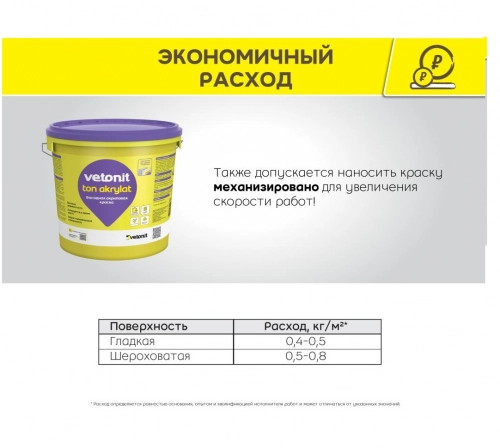Краска фасадная Vetonit tonakrylat 0000 25кг