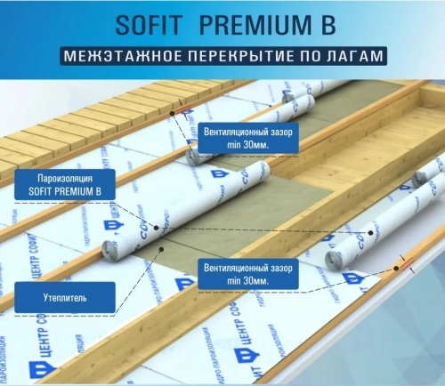 Пароизоляция Sofit Premium B 1,6 м, 70м2