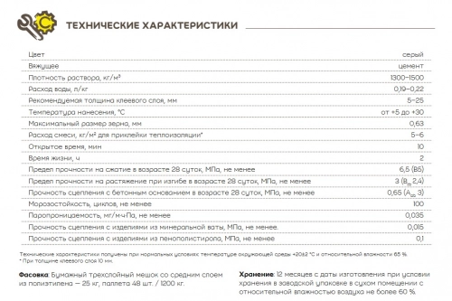 Клеевая смесь Weber.Vetonit фасад МВ фикс 25кг