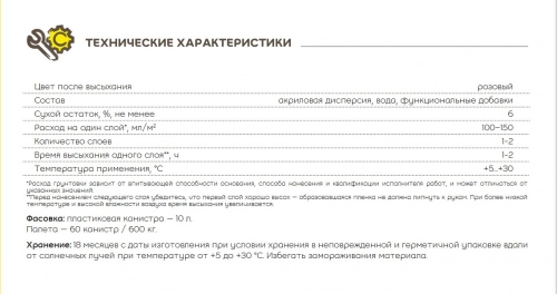Грунтовка фасадная Weber.Vetonit прим (10 л)