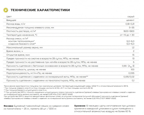 Клеевая смесь Vetonit facade Р200 25 кг